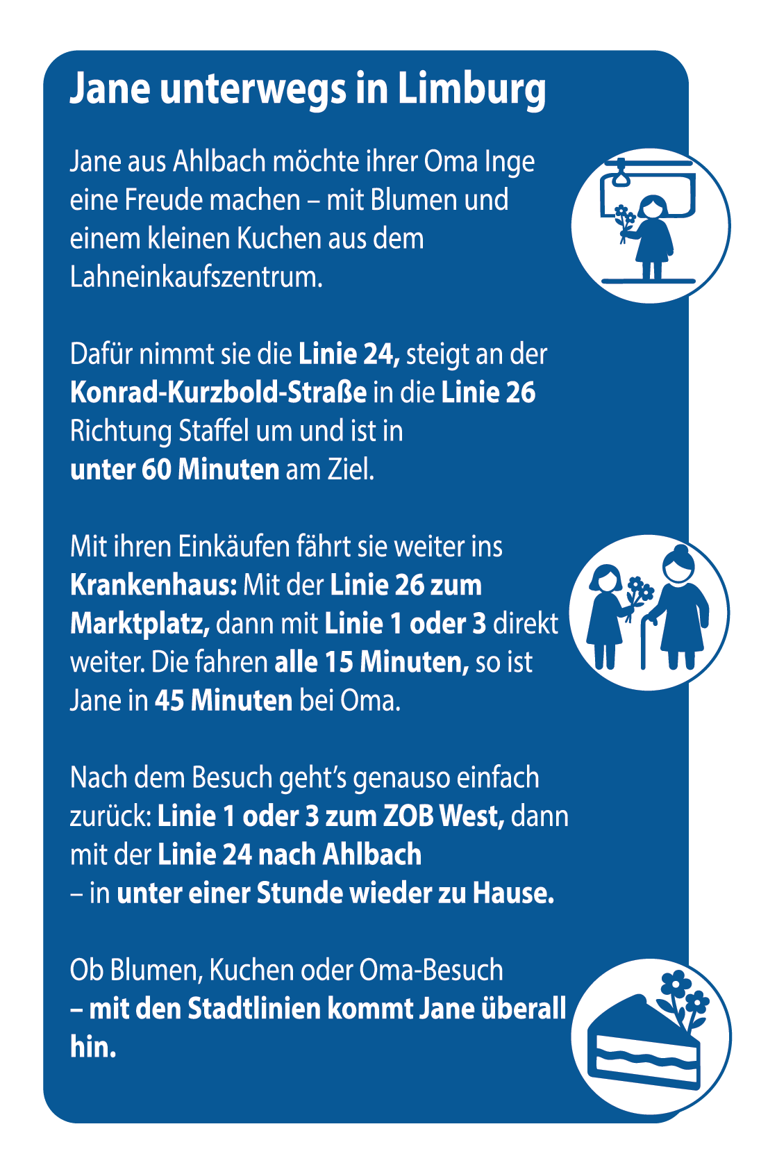 Mit dem Bus durch den Tag –<br />Jane unterwegs in Limburg<br />Jane aus Ahlbach möchte ihrer Oma<br />Inge eine Freude machen – mit<br />Sonnenblumen und einem kleinen<br />Kuchen aus dem Lahneinkaufszentrum.<br />Dafür nimmt sie die Linie 24 Richtung<br />Stadtmitte, steigt an der<br />Konrad-Kurzbold-Straße in die Linie<br />26 Richtung Staffel um und ist in unter<br />60 Minuten am Ziel.<br />Mit ihren Einkäufen fährt sie weiter ins<br />Krankenhaus: Mit der Linie 26 zum<br />Marktplatz, dann mit Linie 1 oder 3<br />direkt weiter. Die fahren alle 15<br />Minuten, so ist Jane in 45 Minuten bei<br />Oma.<br />Nach dem Besuch geht’s genauso<br />einfach zurück: Linie 1 oder 3 zum ZOB<br />West, dann mit der Linie 24 nach<br />Ahlbach – in unter einer Stunde<br />wieder zu Hause.<br />Ob Blumen, Kuchen oder Oma-Besuch<br />– mit den Stadtlinien kommt Jane<br />überall hin.