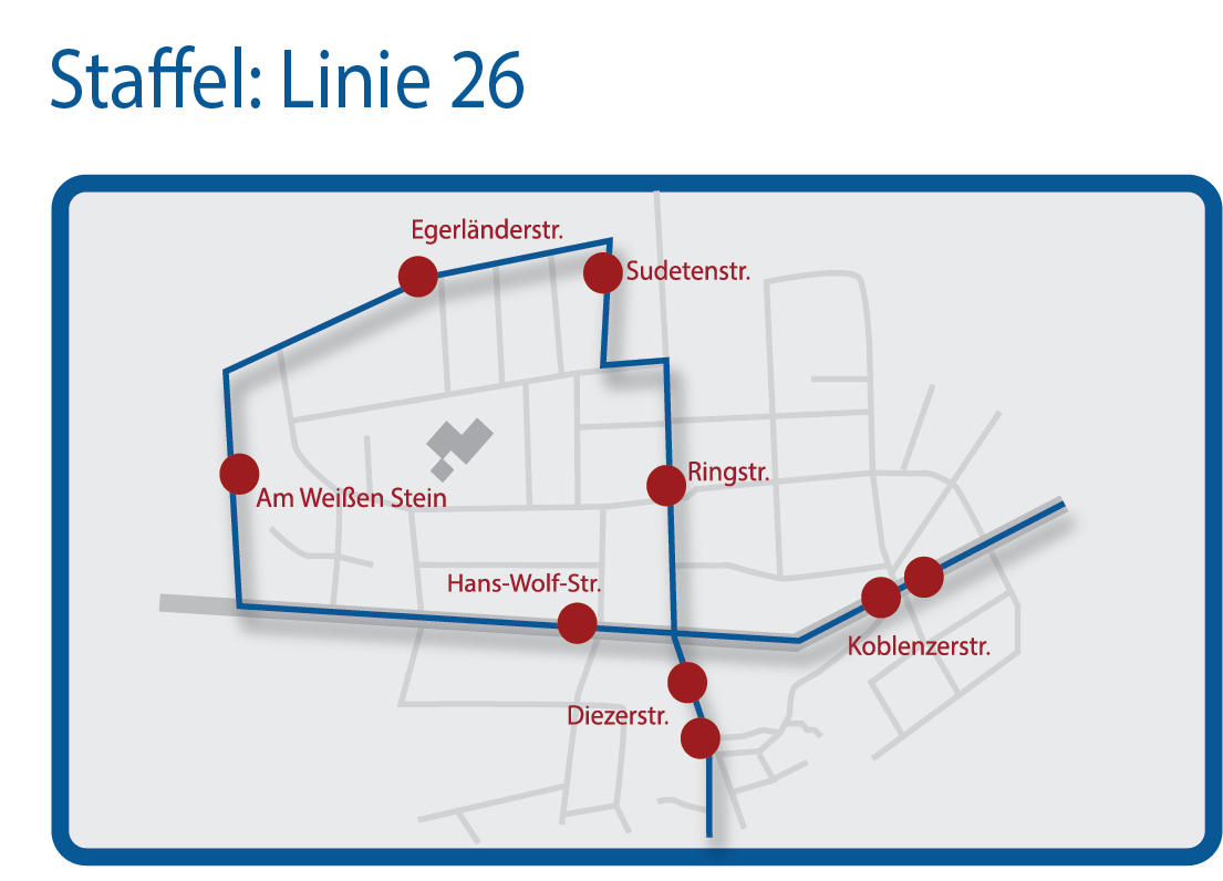 Haltestellen sind: • Diezerstraße • Ringstraße • Sudetenstraße • Egerländerstraße • Am weißen Stein • Hans-Wolf-Str. • Koblenzerstraße